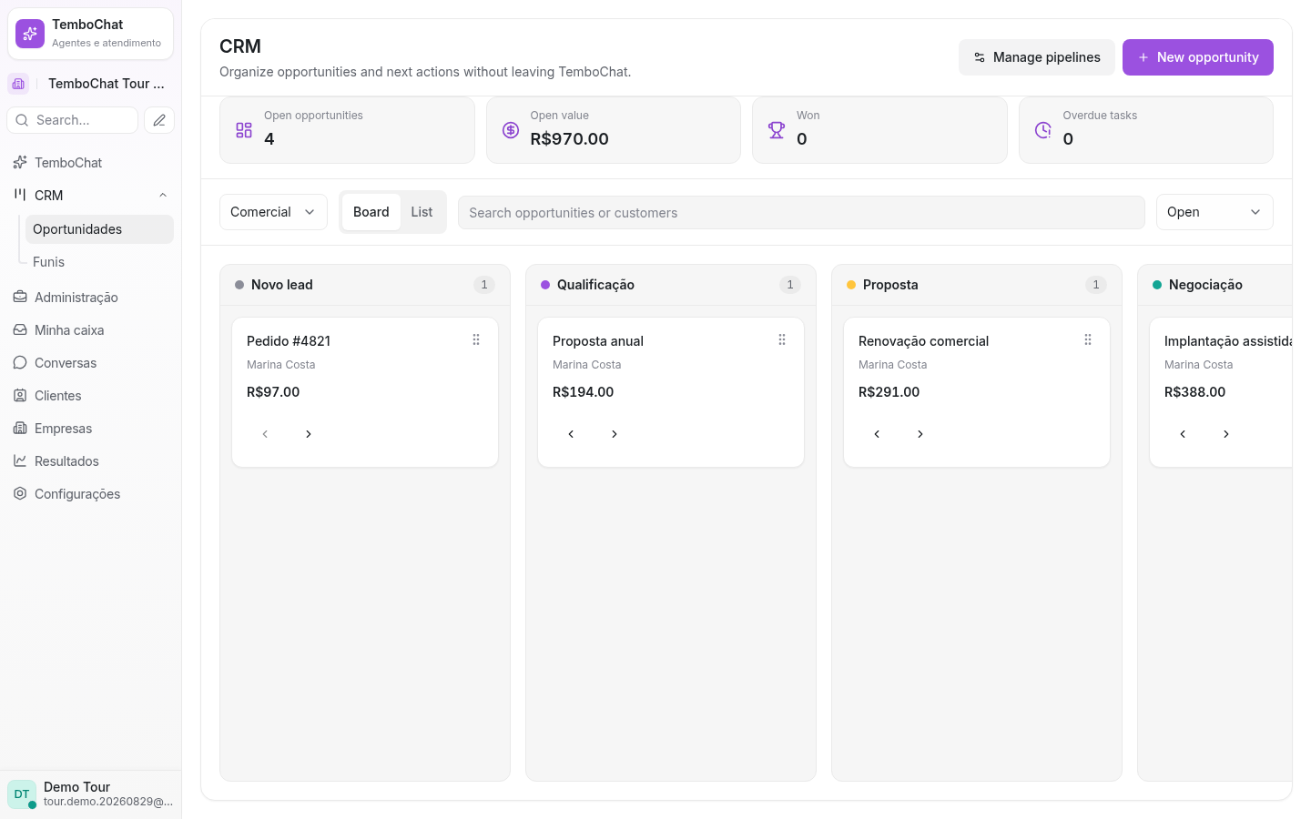 Tela real e autenticada do CRM do TemboChat com oportunidades distribuídas pelo pipeline
